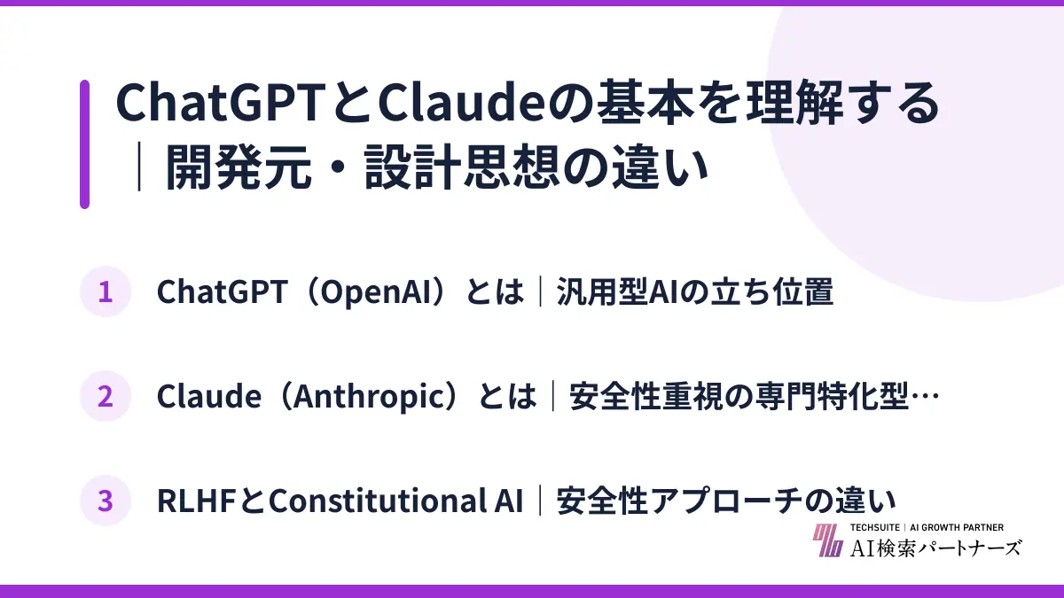 ChatGPTとClaudeの基本を理解する｜開発元・設計思想の違い