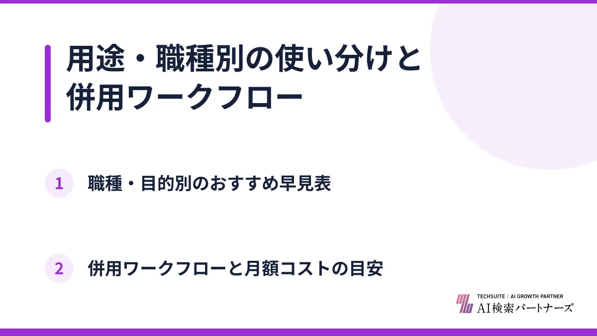 用途・職種別の使い分けと併用ワークフロー