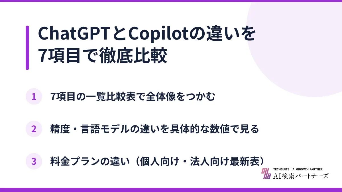 ChatGPTとCopilotの違いを7項目で徹底比較