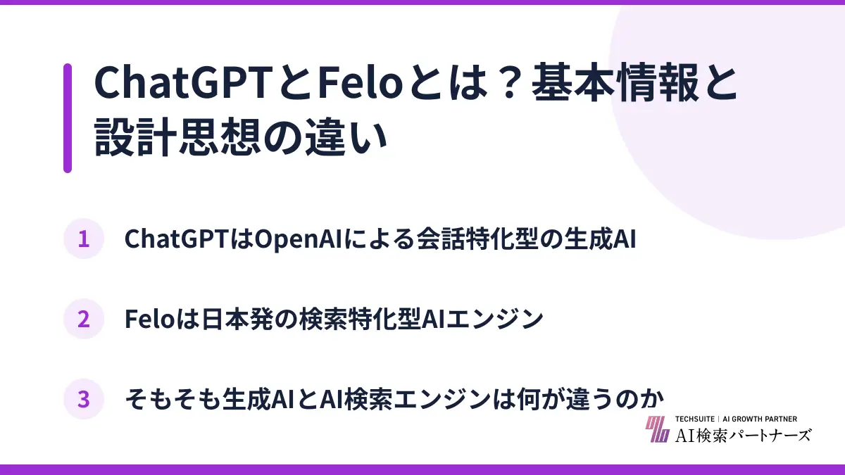 ChatGPTとFeloとは？基本情報と設計思想の違い