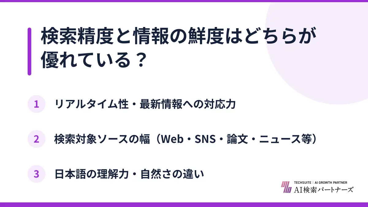検索精度と情報の鮮度はどちらが優れている？