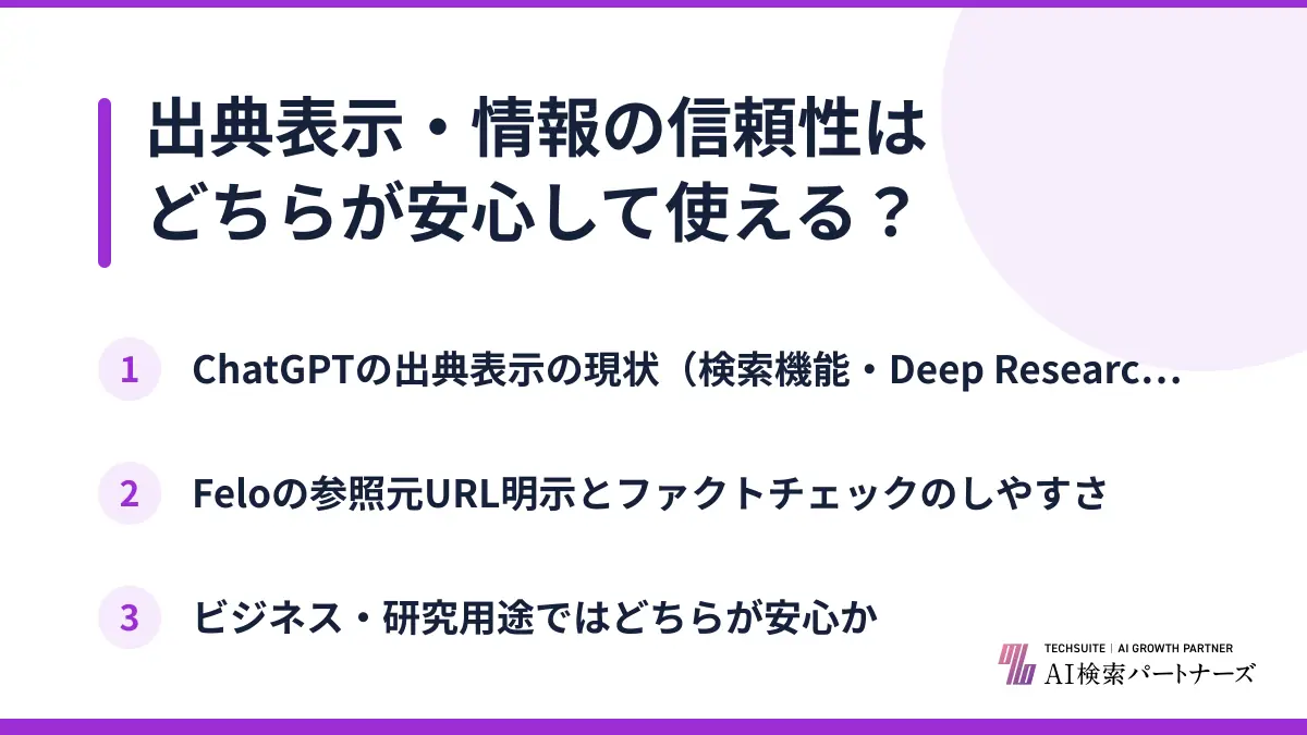 出典表示・情報の信頼性はどちらが安心して使える？