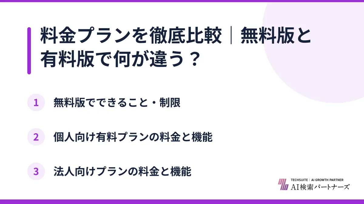 料金プランを徹底比較|無料版と有料版で何が違う?