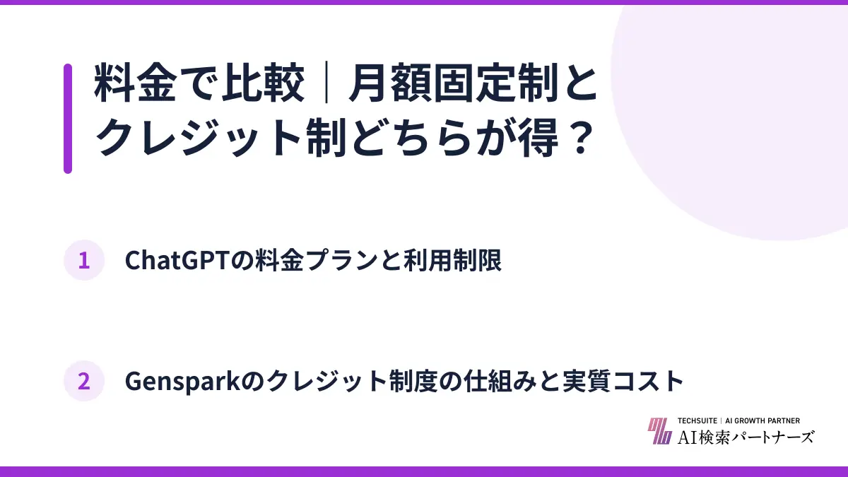 料金で比較｜月額固定制とクレジット制どちらが得？