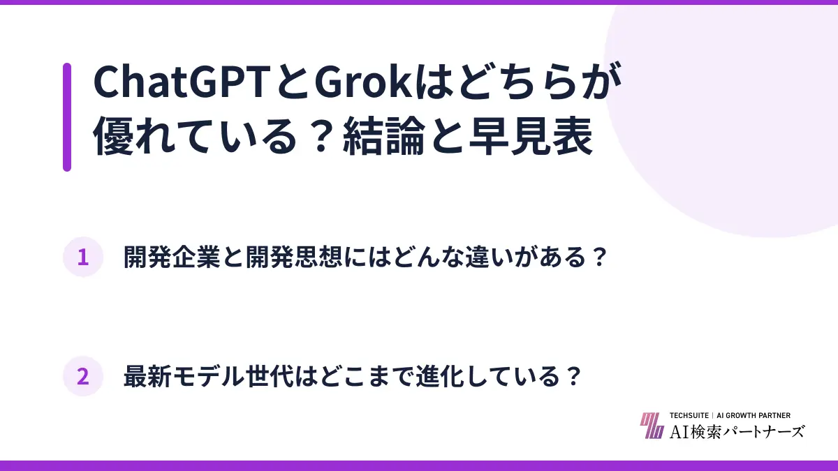 ChatGPTとGrokはどちらが優れている？結論と早見表