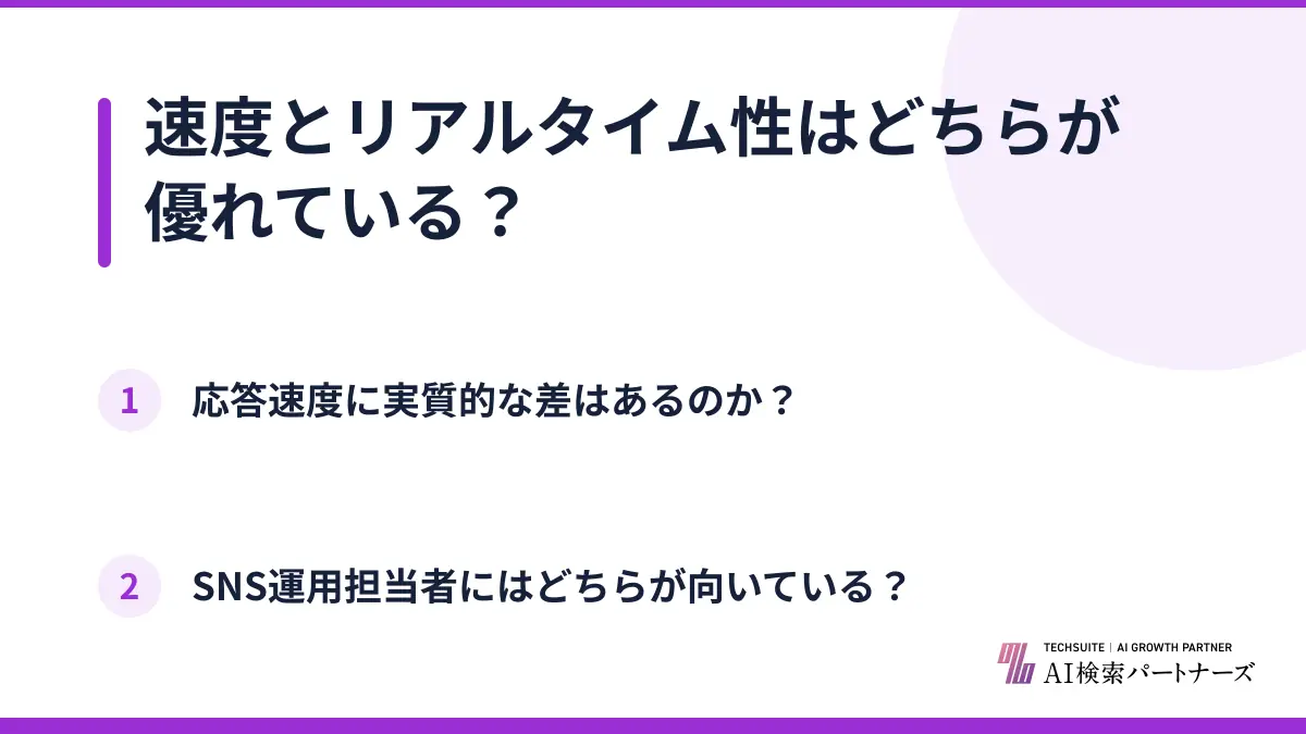 速度とリアルタイム性はどちらが優れている？