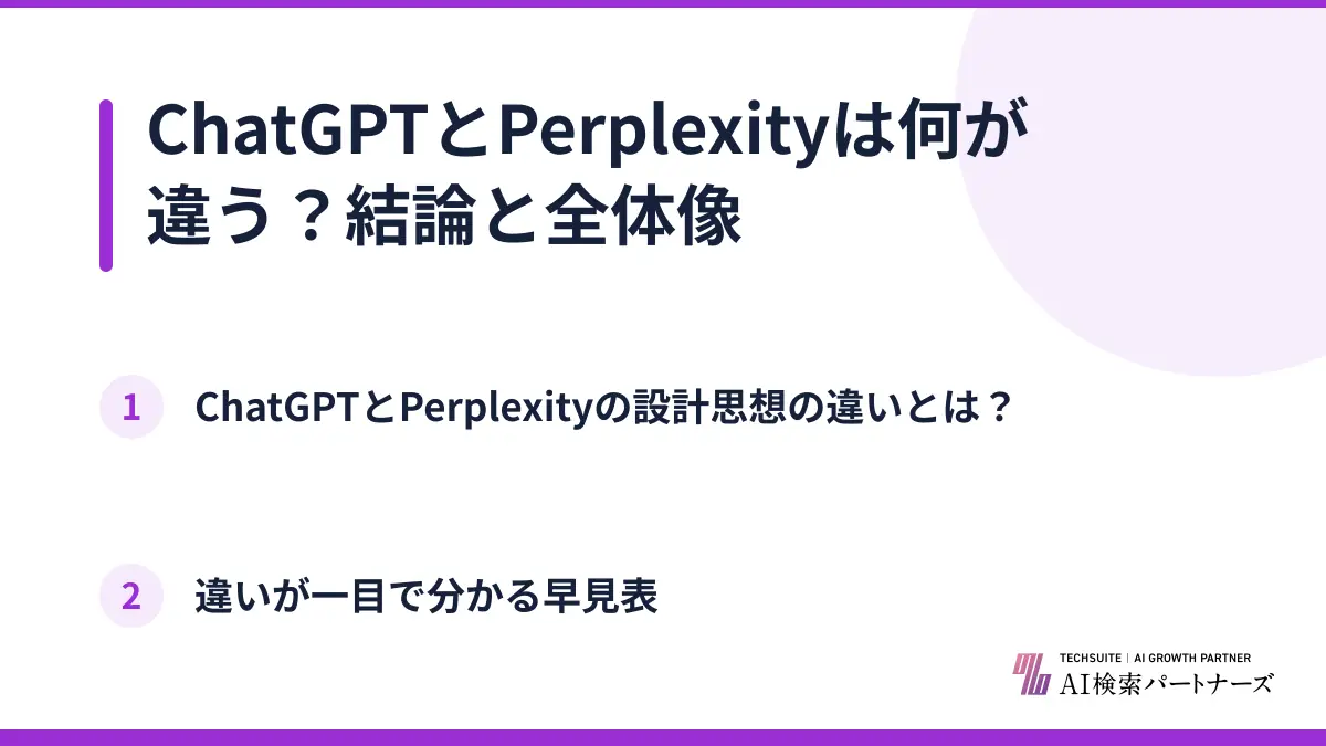 ChatGPTとPerplexityは何が違う？結論と全体像