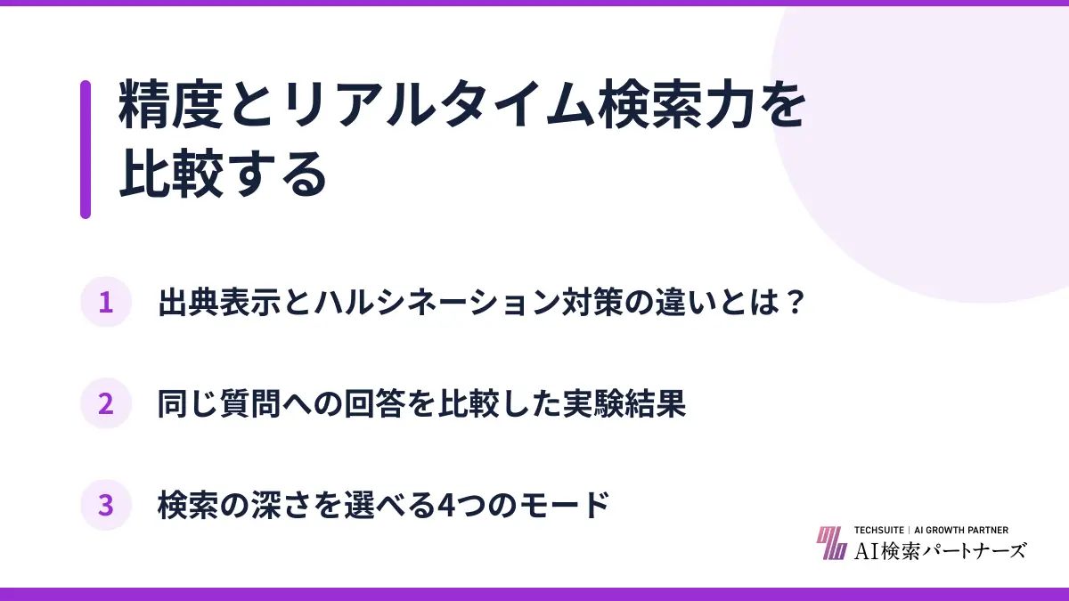 精度とリアルタイム検索力を比較する