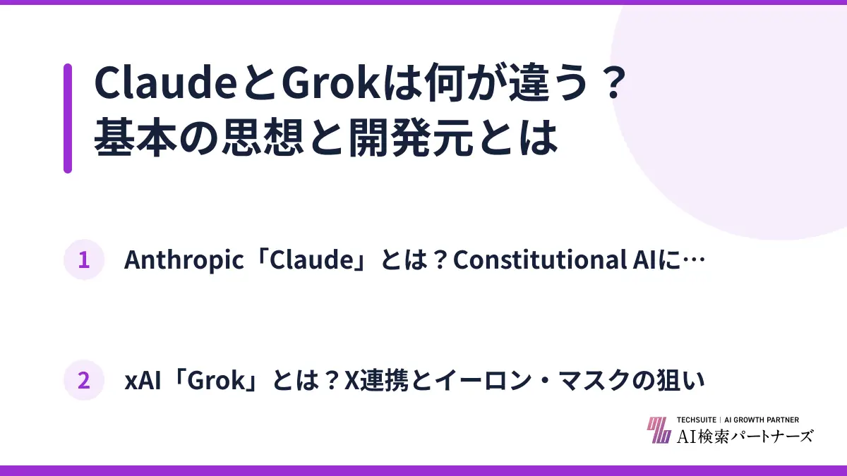 ClaudeとGrokは何が違う？基本の思想と開発元とは