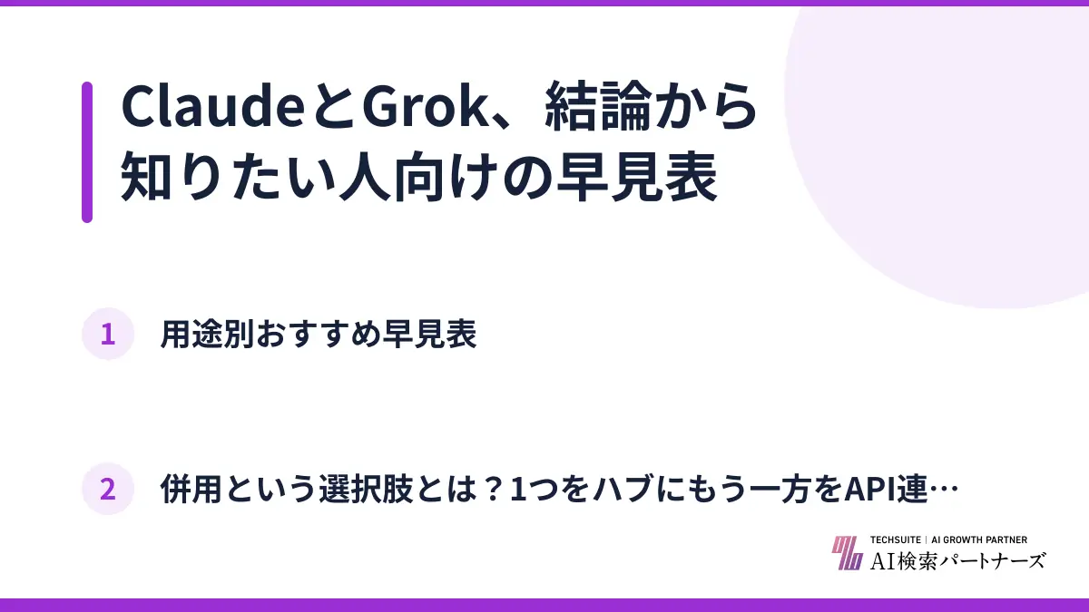 ClaudeとGrok、結論から知りたい人向けの早見表