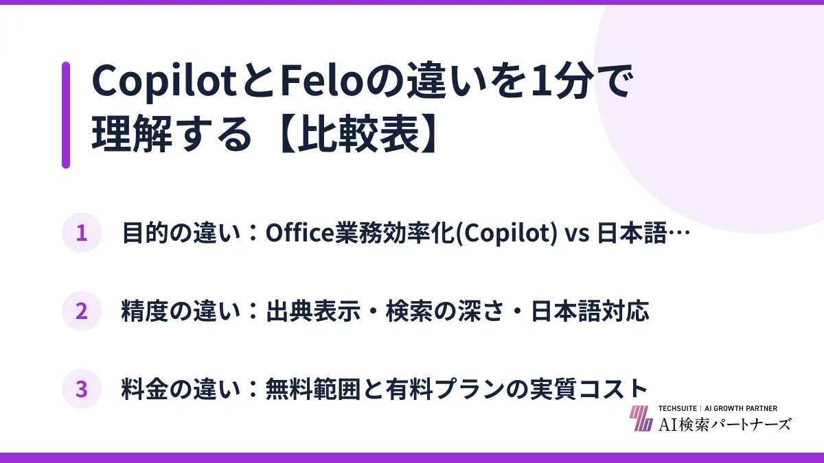 CopilotとFeloの違いを1分で理解する【比較表】