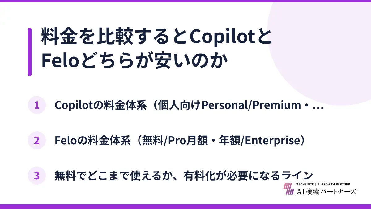 料金を比較するとCopilotとFeloどちらが安いのか