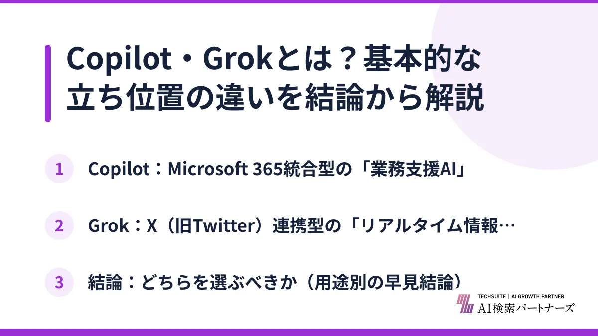 Copilot・Grokとは？基本的な立ち位置の違いを結論から解説