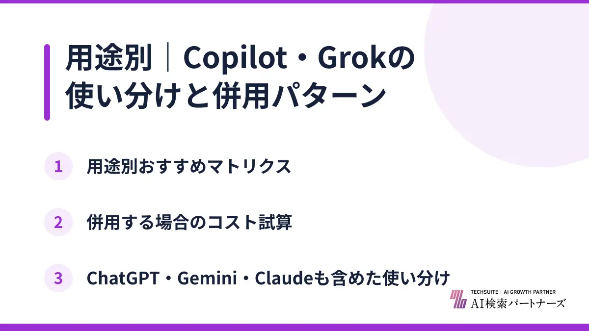 用途別｜Copilot・Grokの使い分けと併用パターン