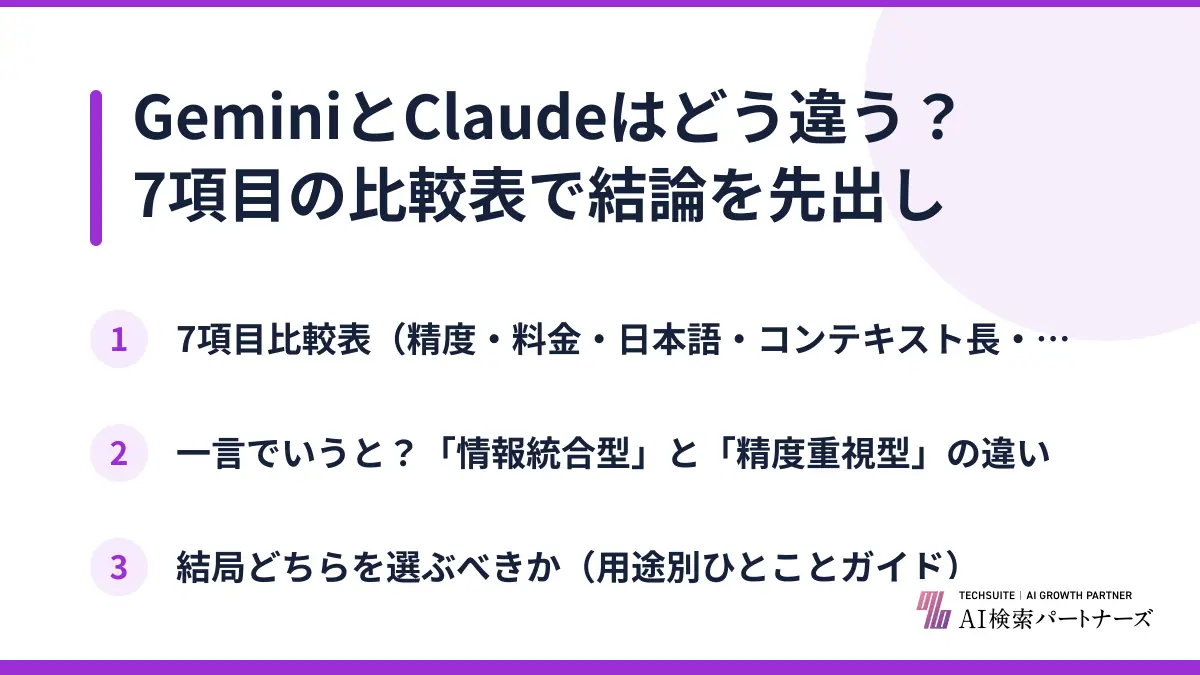 GeminiとClaudeはどう違う？7項目の比較表で結論を先出し