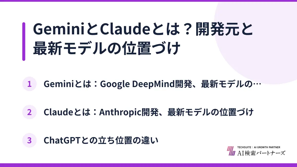 GeminiとClaudeとは？開発元と最新モデルの位置づけ