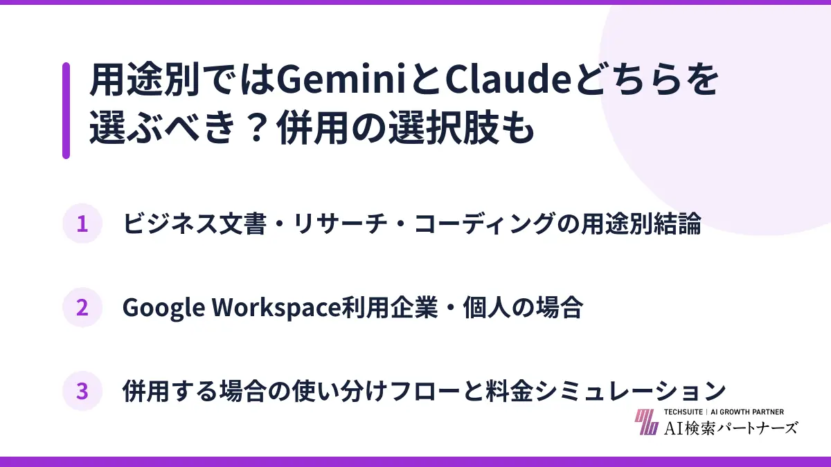 用途別ではGeminiとClaudeどちらを選ぶべき？併用の選択肢も
