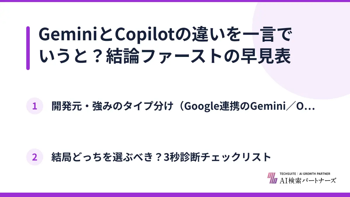 GeminiとCopilotの違いを一言でいうと？結論ファーストの早見表