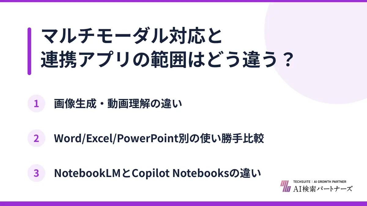 マルチモーダル対応と連携アプリの範囲はどう違う？