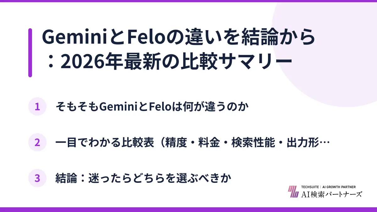 GeminiとFeloの違いを結論から：2026年最新の比較サマリー
