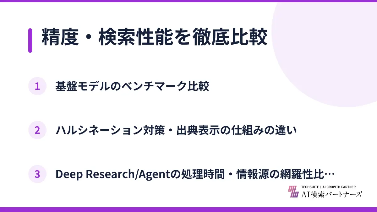 精度・検索性能を徹底比較