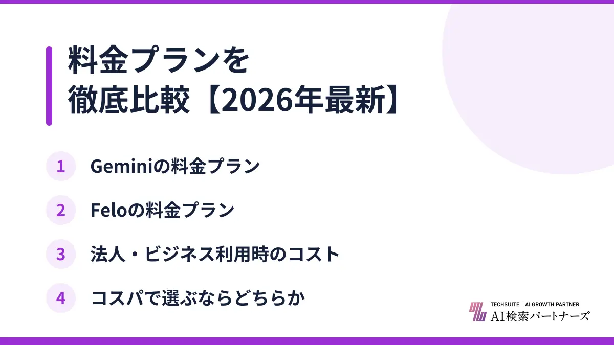料金プランを徹底比較【2026年最新】