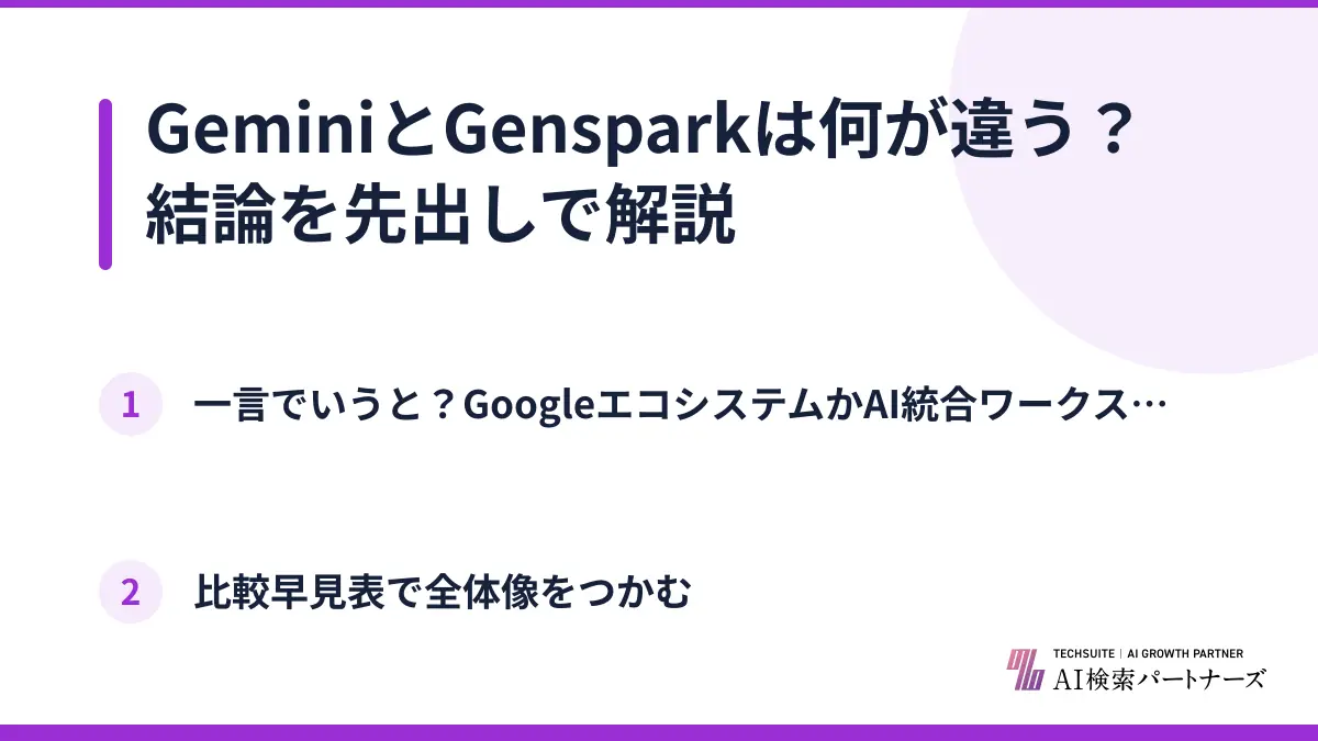 GeminiとGensparkは何が違う?結論を先出しで解説