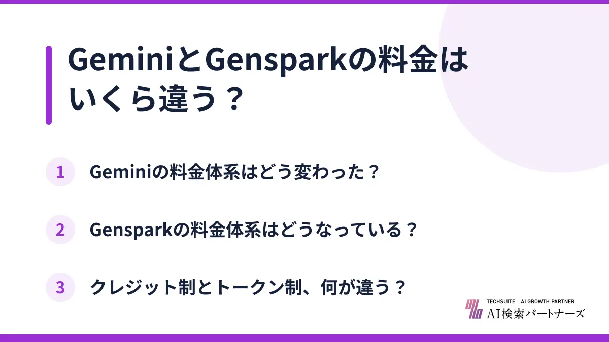 GeminiとGensparkの料金はいくら違う?