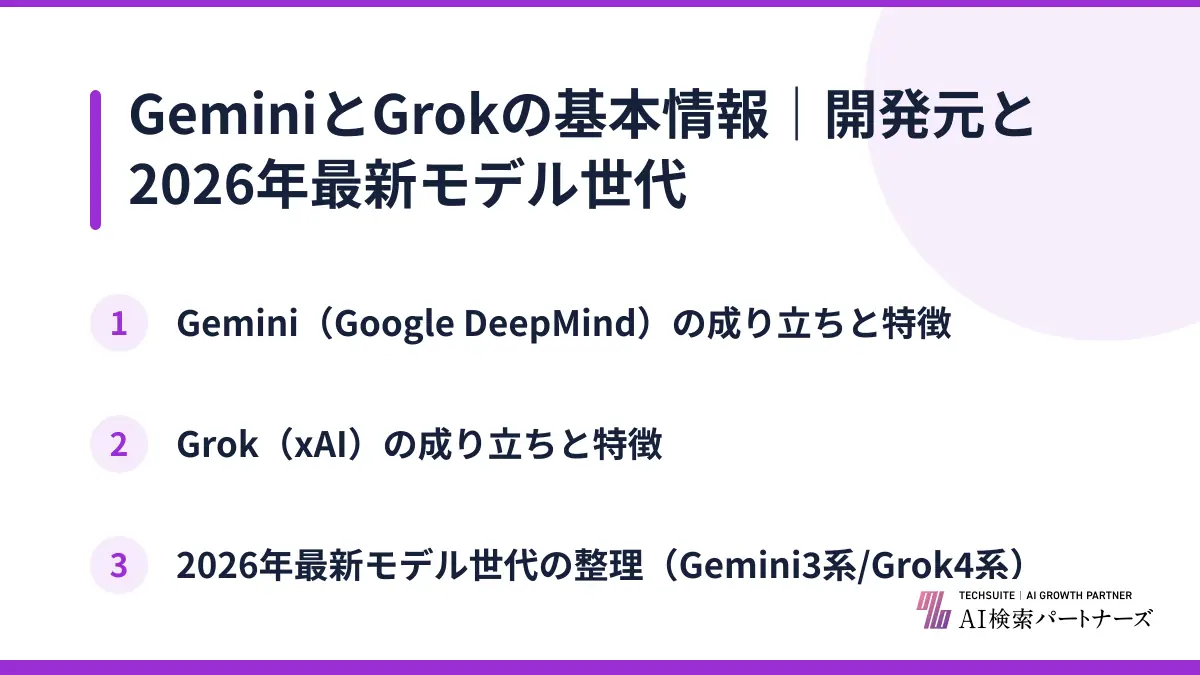 GeminiとGrokの基本情報|開発元と2026年最新モデル世代