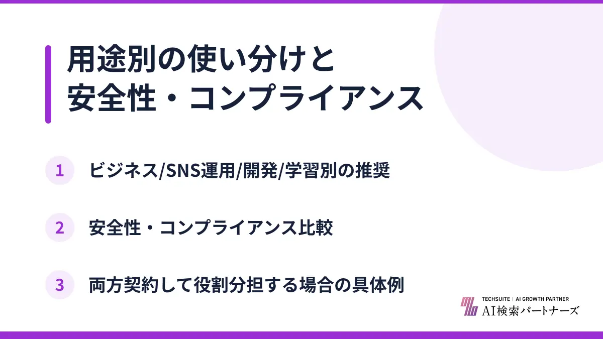 用途別の使い分けと安全性・コンプライアンス