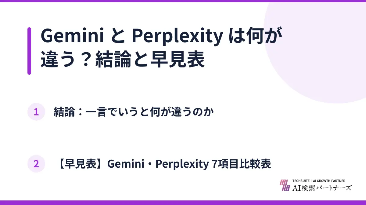 Gemini と Perplexity は何が違う？結論と早見表