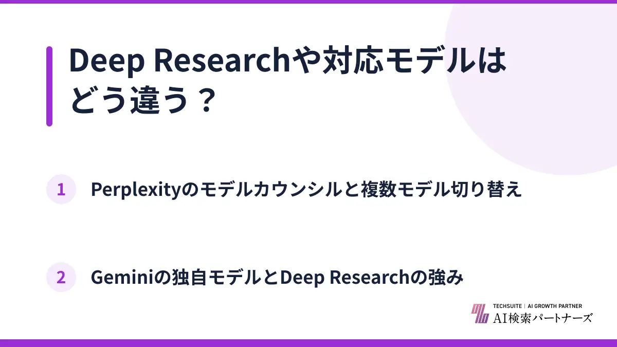 Deep Researchや対応モデルはどう違う？