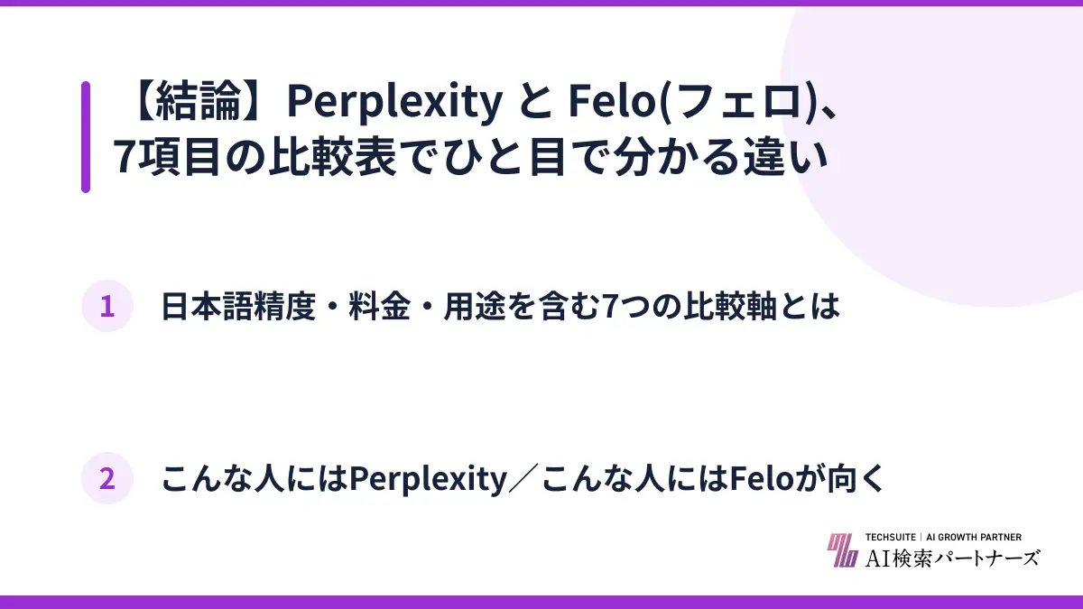 【結論】Perplexity と Felo(フェロ)、7項目の比較表でひと目で分かる違い