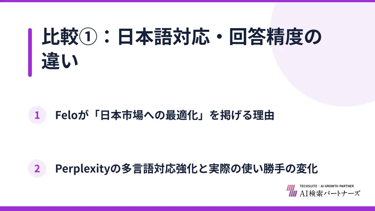 比較①：日本語対応・回答精度の違い