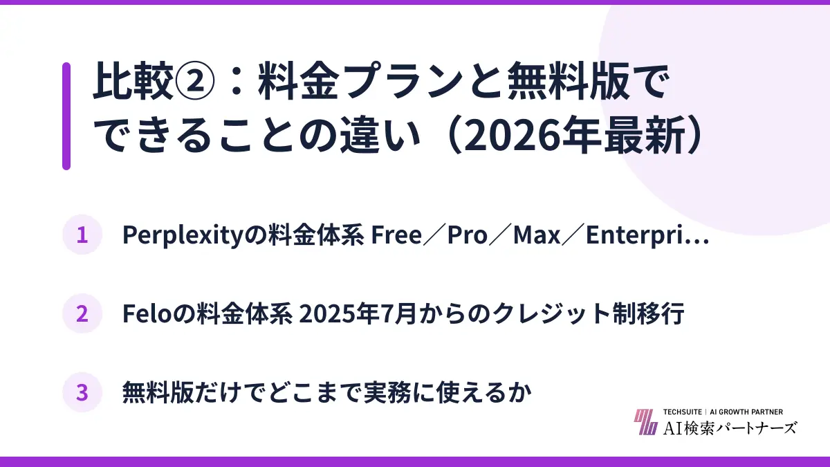 比較②：料金プランと無料版でできることの違い（2026年最新）