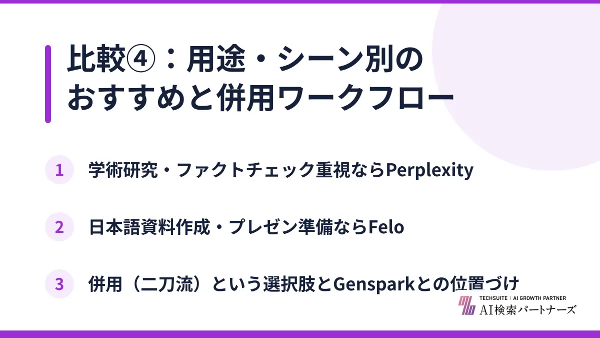 比較④：用途・シーン別のおすすめと併用ワークフロー