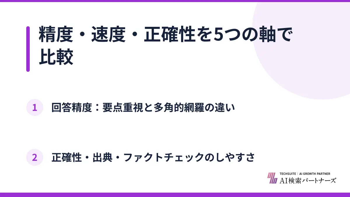 精度・速度・正確性を5つの軸で比較