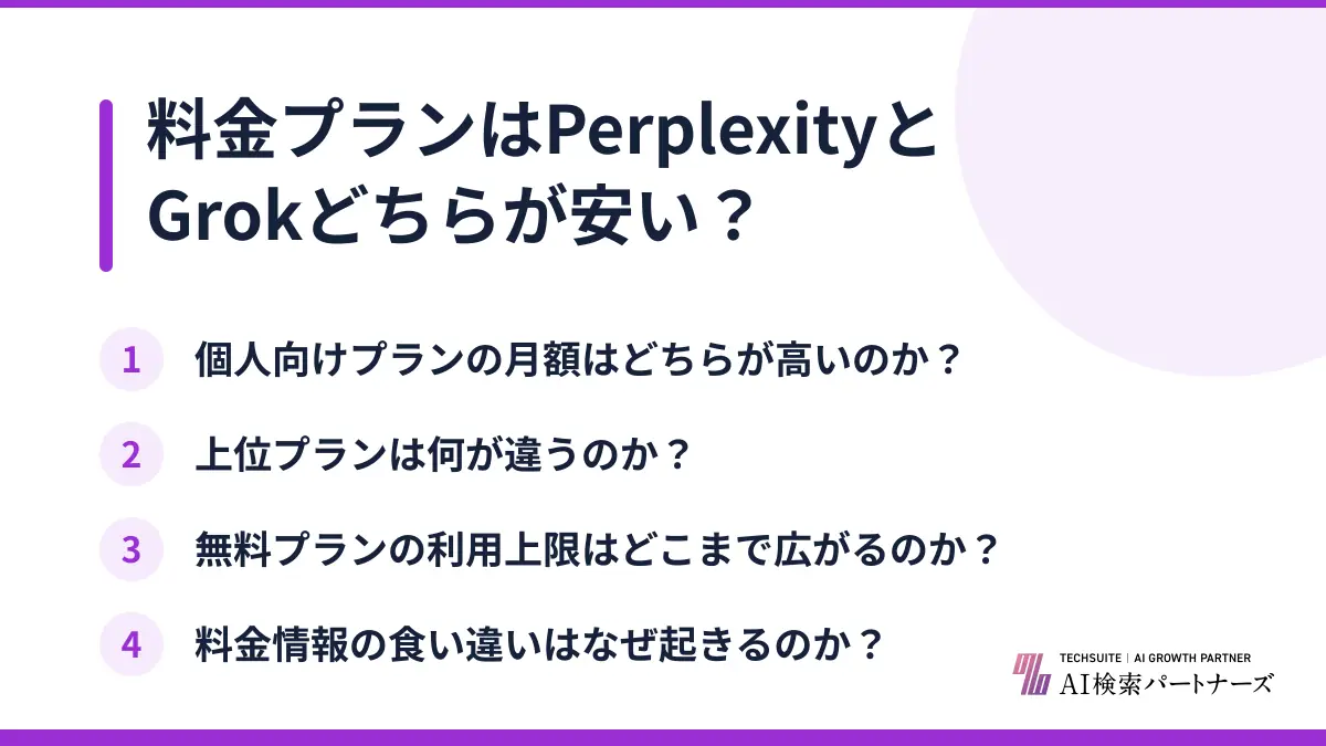 料金プランはPerplexityとGrokどちらが安い?