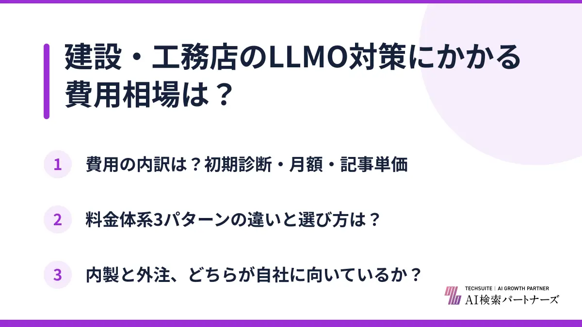 建設・工務店のLLMO対策にかかる費用相場は?