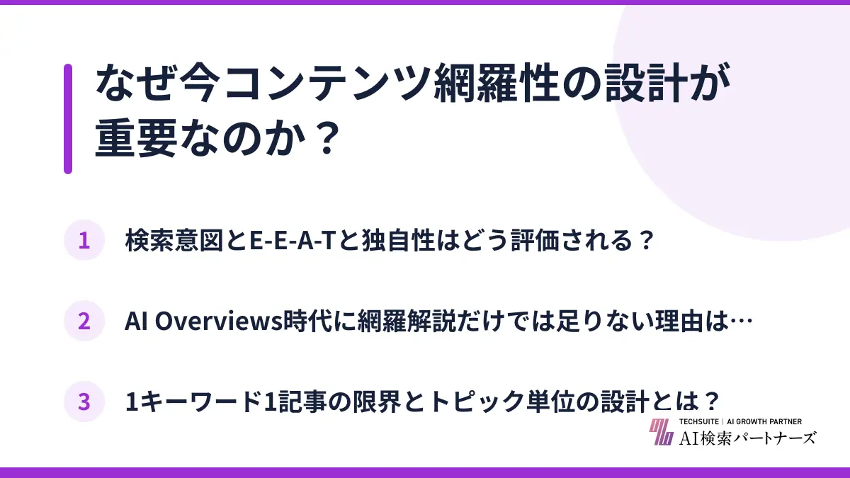 なぜ今コンテンツ網羅性の設計が重要なのか？