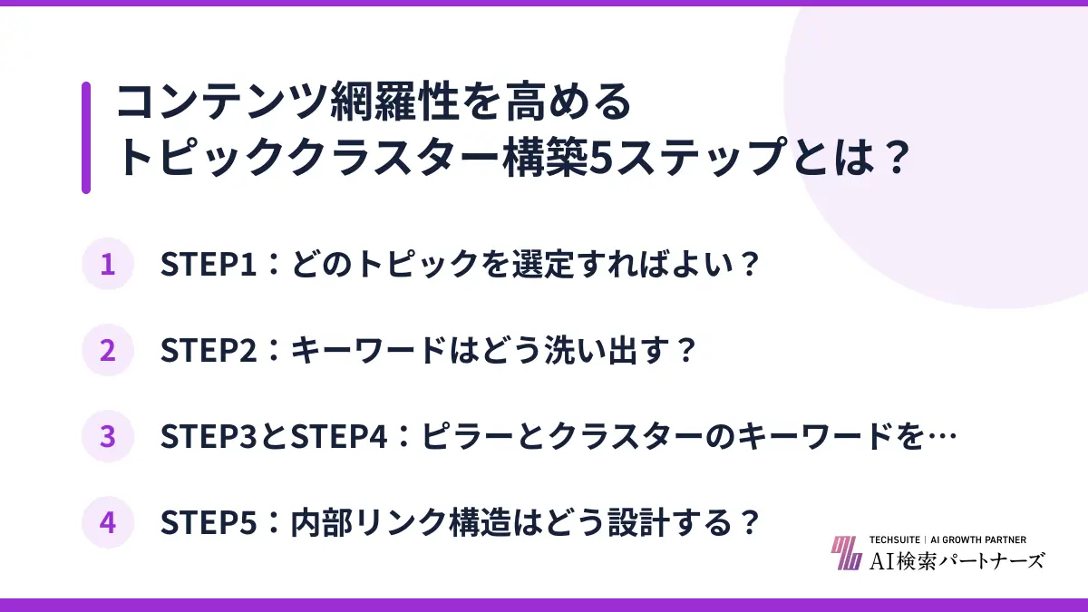 コンテンツ網羅性を高めるトピッククラスター構築5ステップとは？