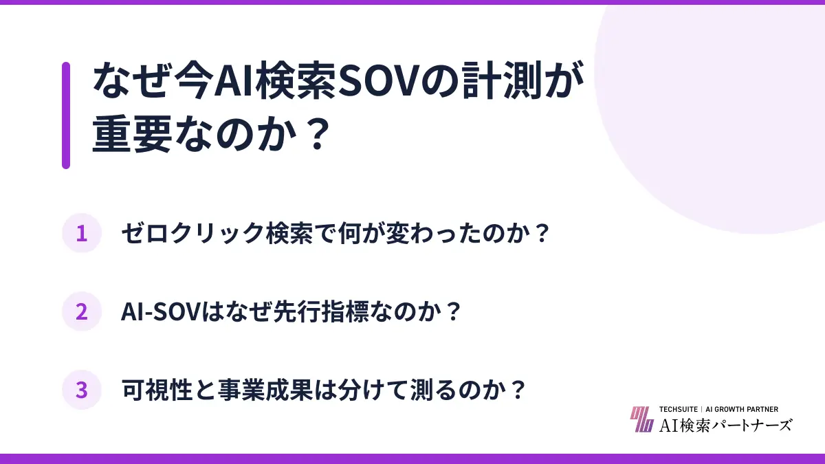 なぜ今AI検索SOVの計測が重要なのか？