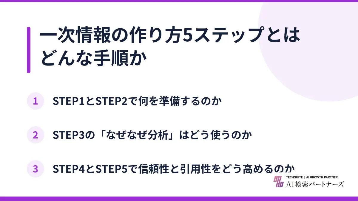 一次情報の作り方5ステップとはどんな手順か