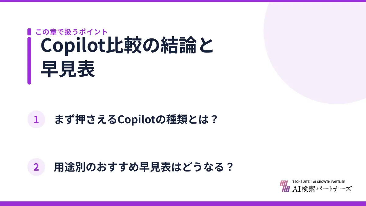 Copilot比較の結論と早見表