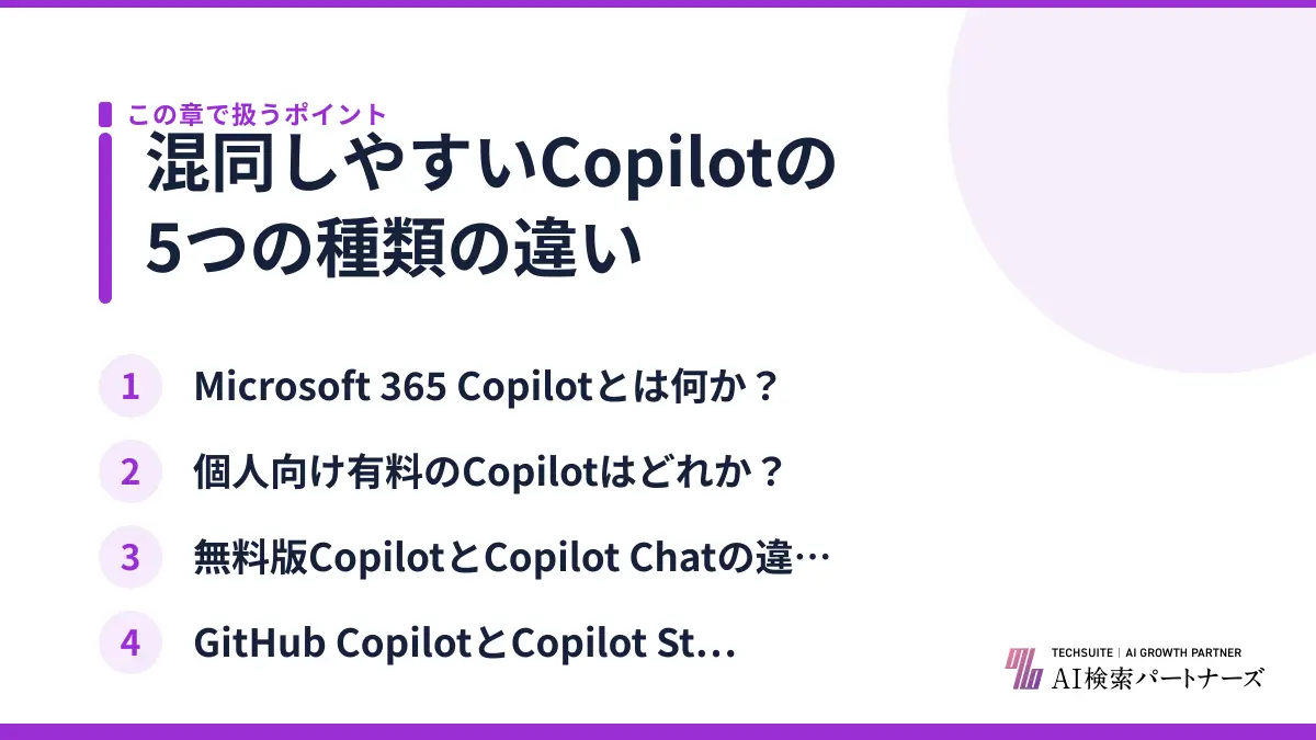 混同しやすいCopilotの5つの種類の違い