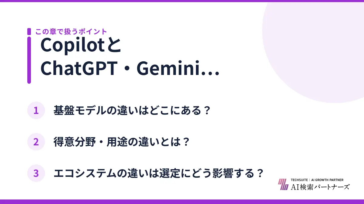 CopilotとChatGPT・Gemini・Claudeの一覧比較