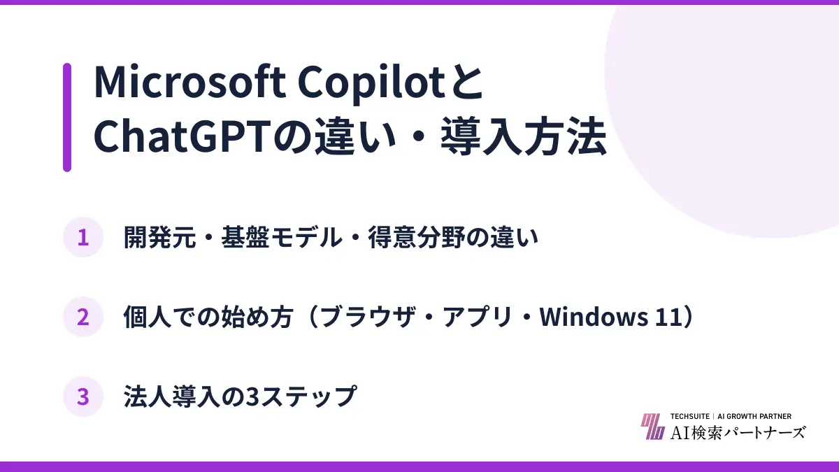 Microsoft CopilotとChatGPTの違い・導入方法