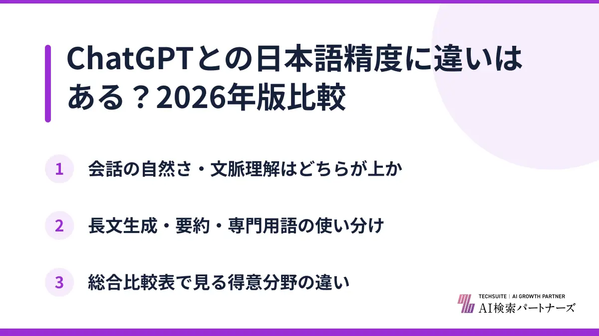 ChatGPTとの日本語精度に違いはある?2026年版比較