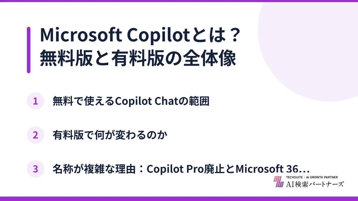 Microsoft Copilotとは？無料版と有料版の全体像