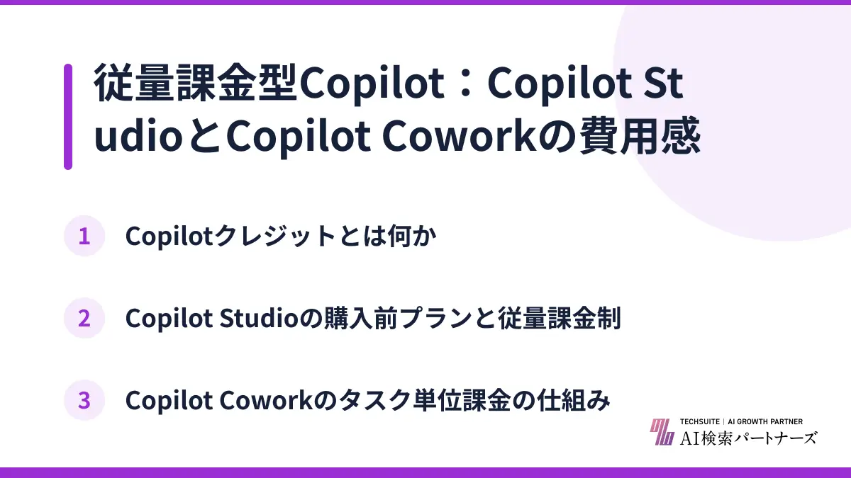従量課金型Copilot：Copilot StudioとCopilot Coworkの費用感